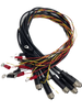 Inconntec Industrial Equipment Video Transmission Cable